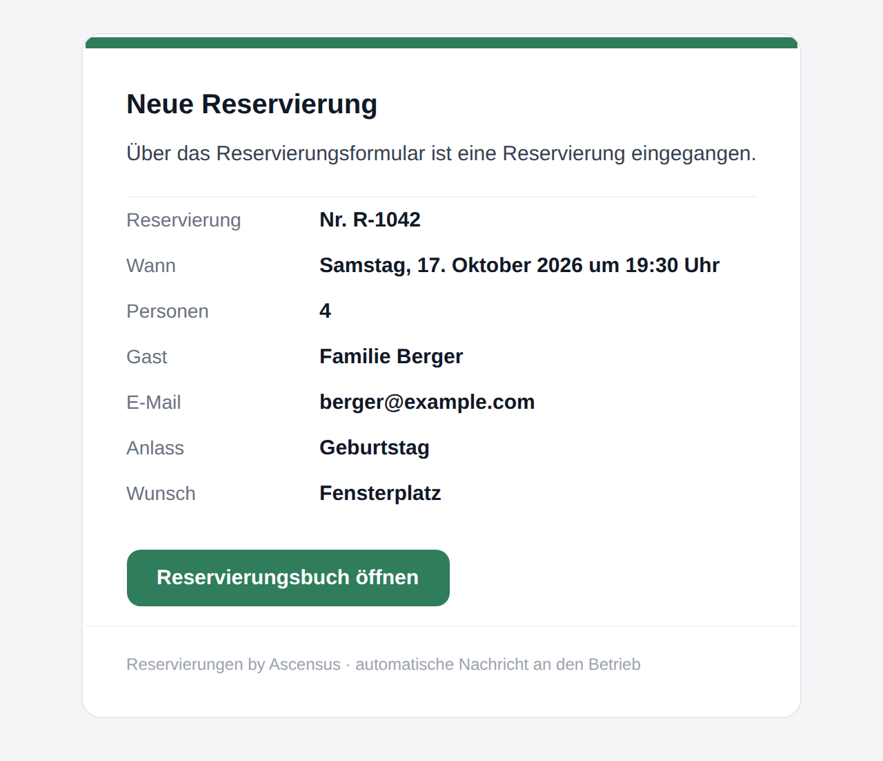 Beispiel einer E-Mail-Benachrichtigung an den Betrieb